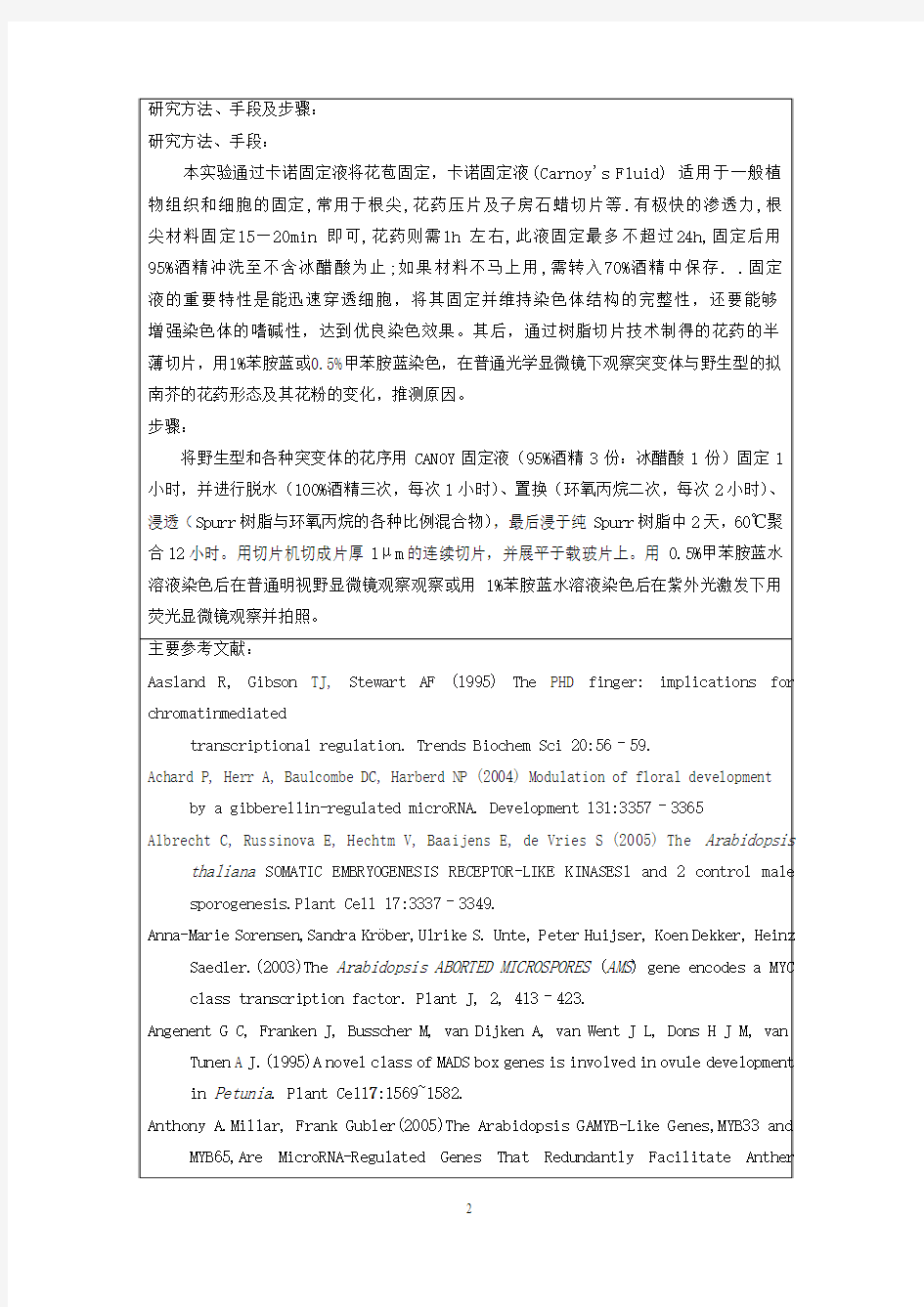 上海师范大学毕业论文(设计)选题登记表