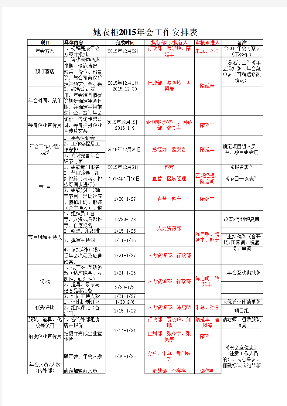 2016年年会时间推进表