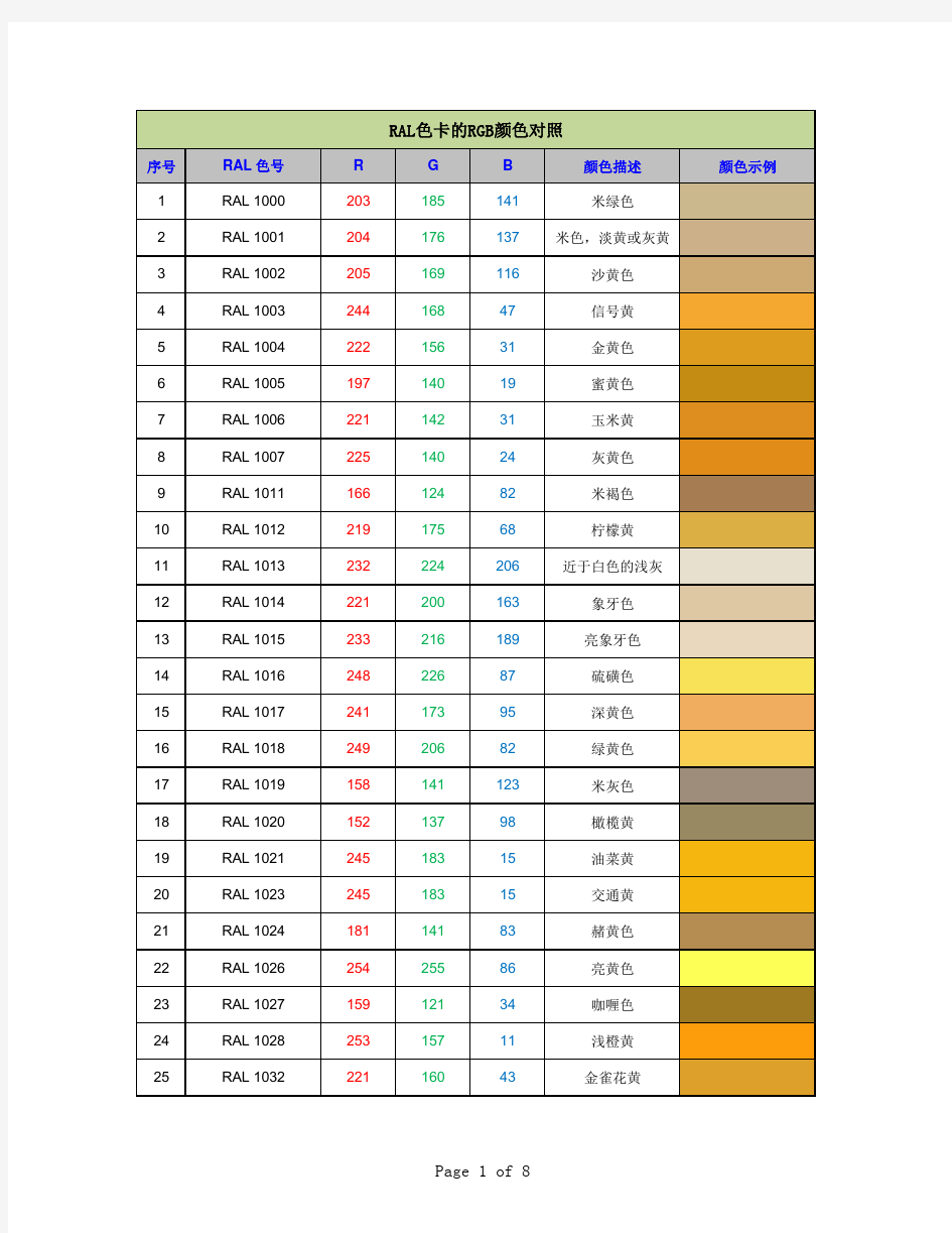 RAL色卡的RGB颜色对照表