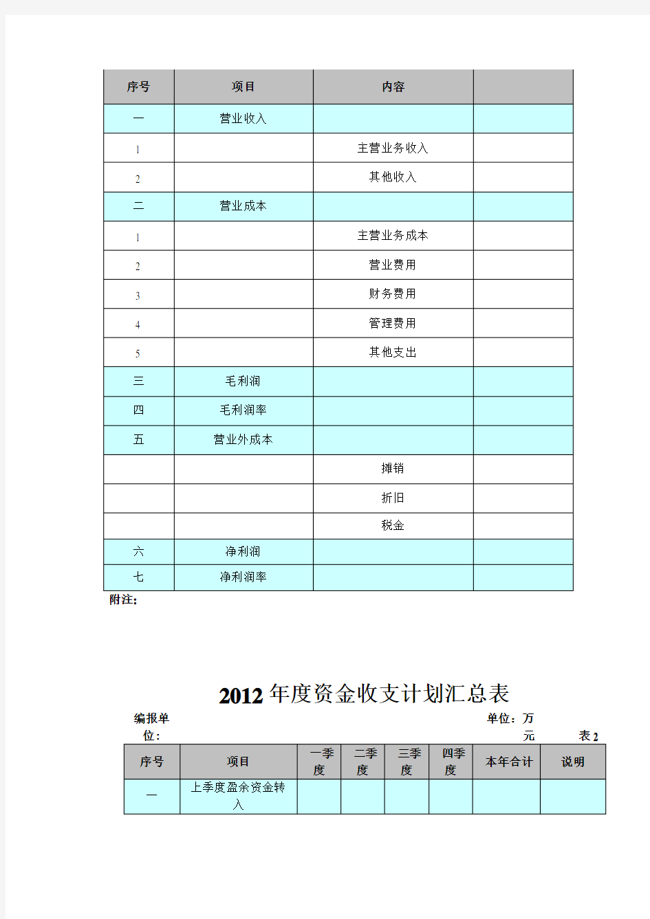 某物业年度预算表