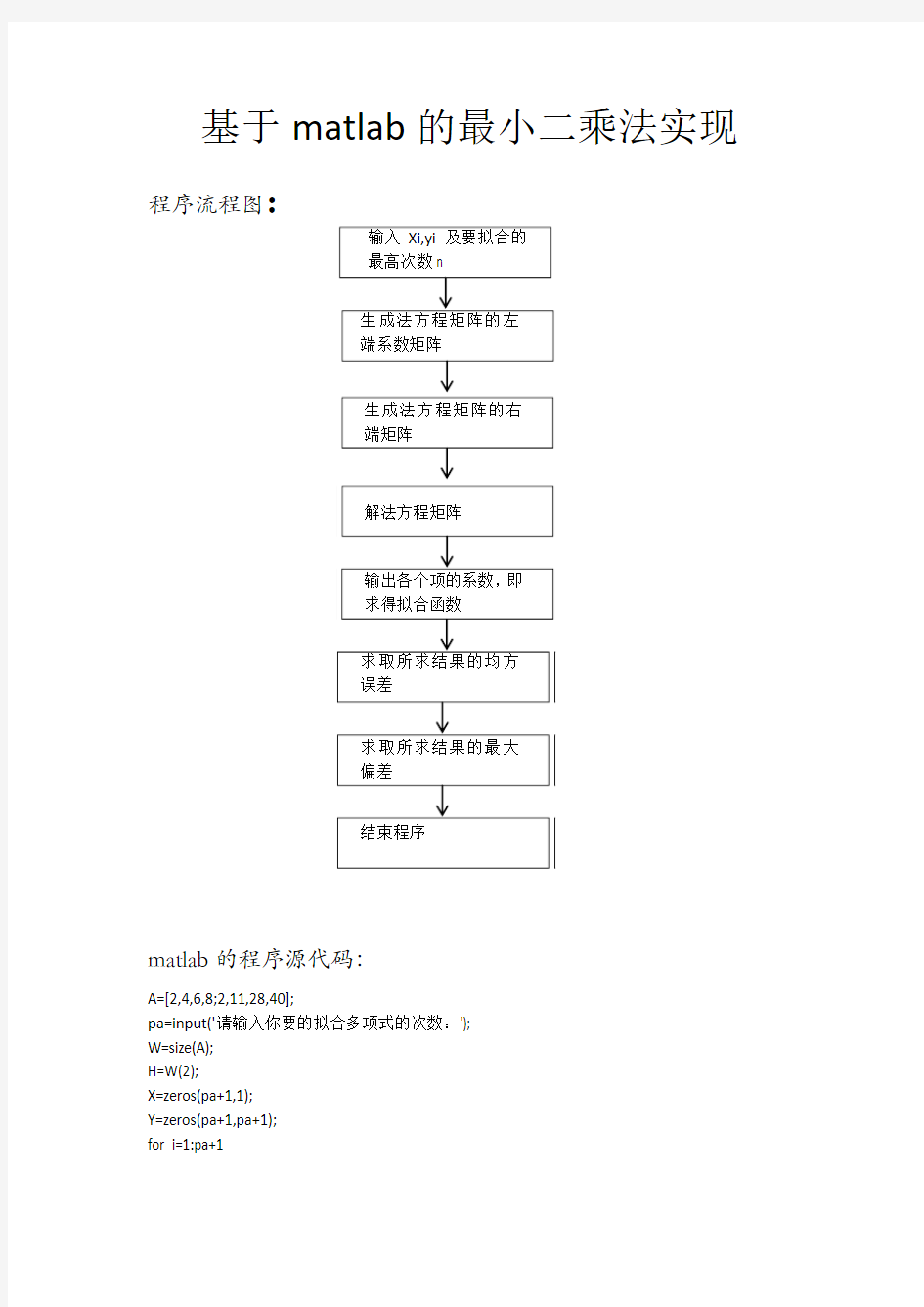 基于matlab的最小二乘法实现