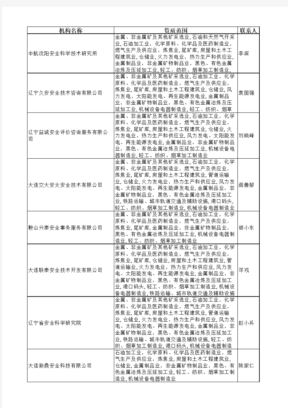 辽宁省安全评价中介机构名单