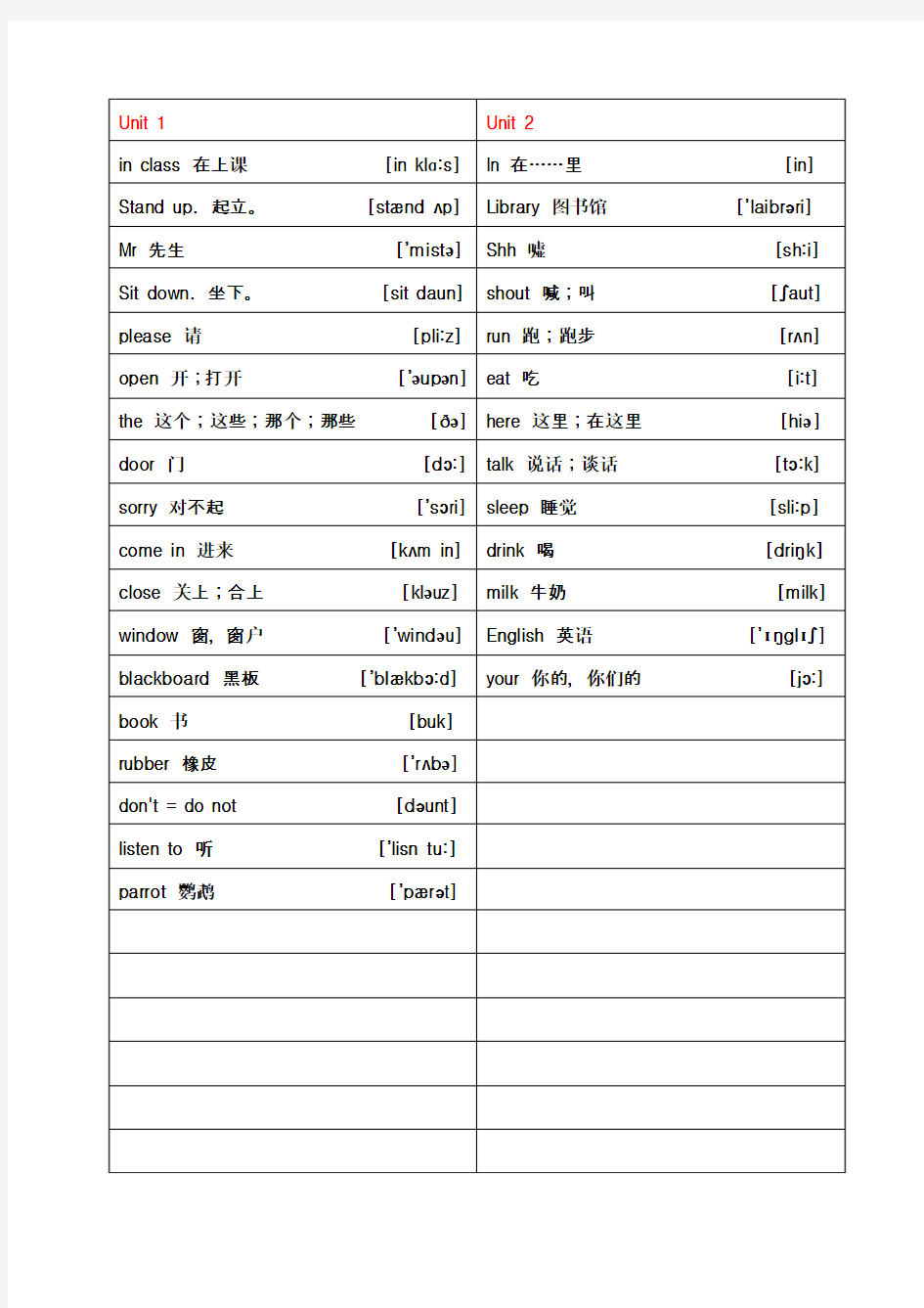 苏教版译林小学英语三年级3B单词表