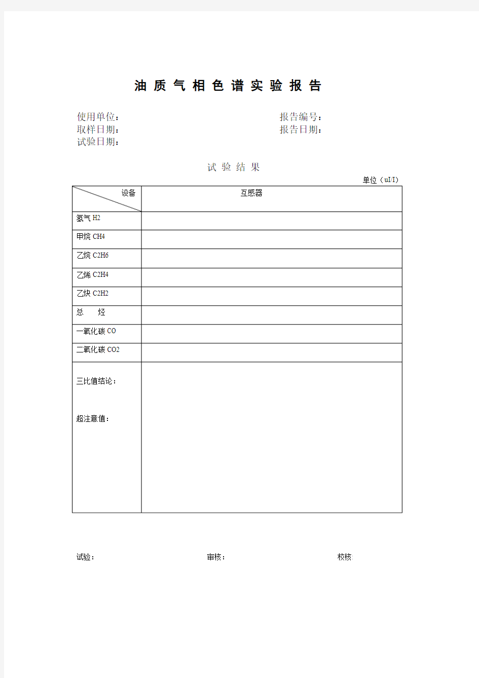 油 质 气 相 色 谱 实 验 报 告