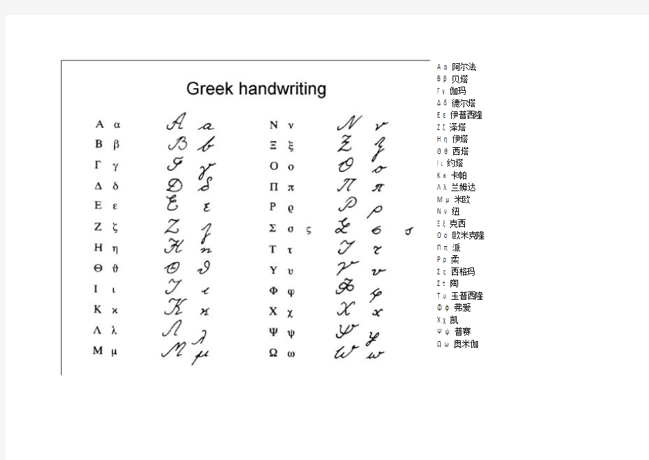 希腊字母读法与写法