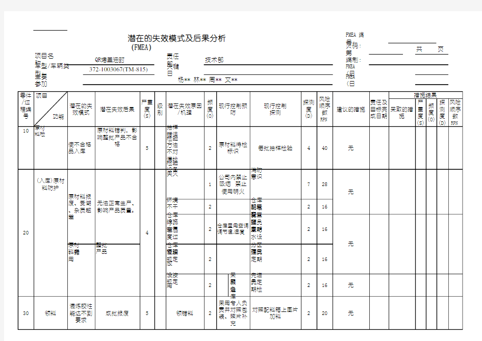 FMEA(橡胶)学习