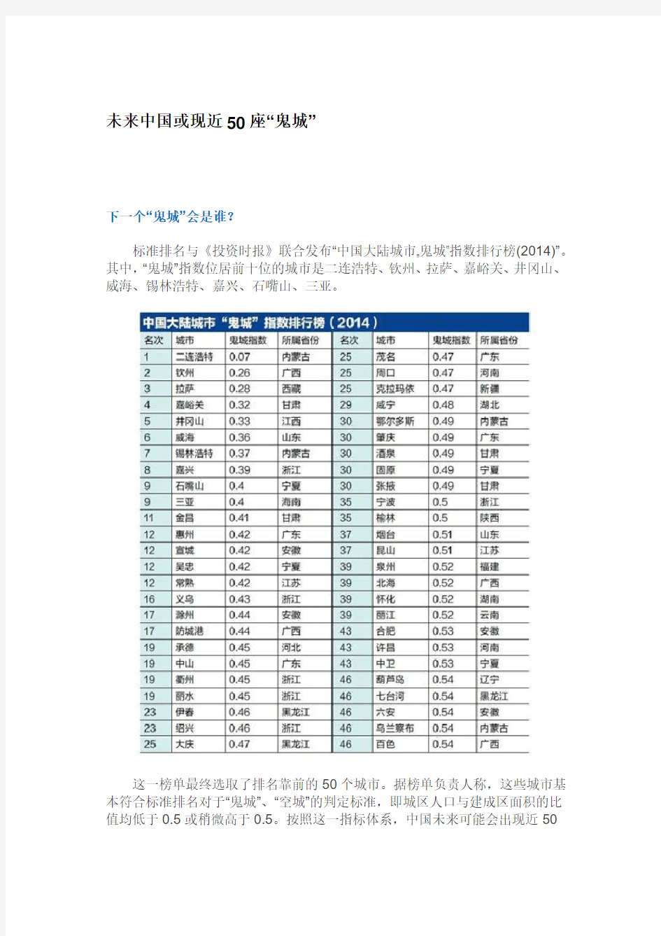 未来中国或现近50鬼城