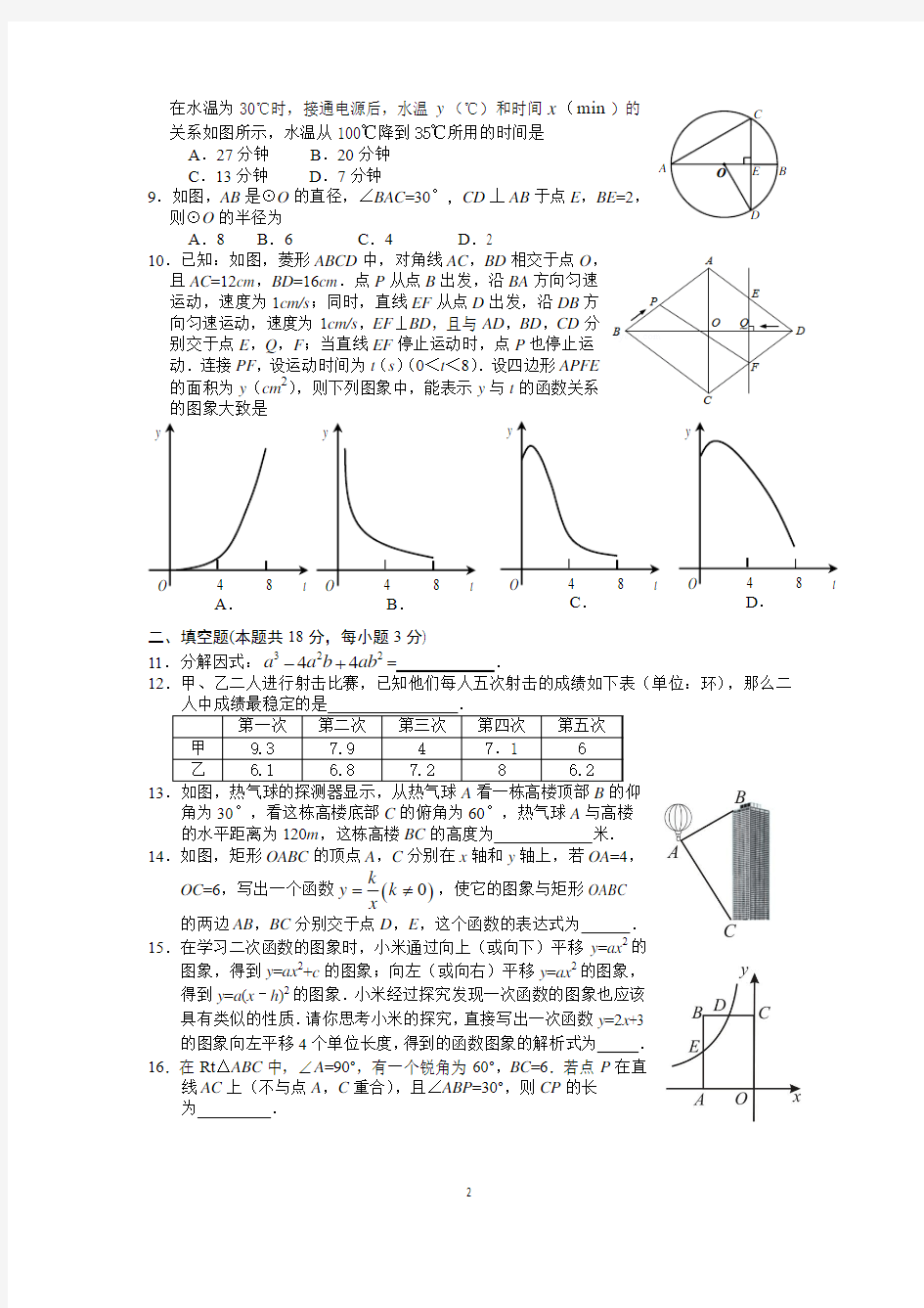 北京市平谷区2015年初三数学一模试题及答案