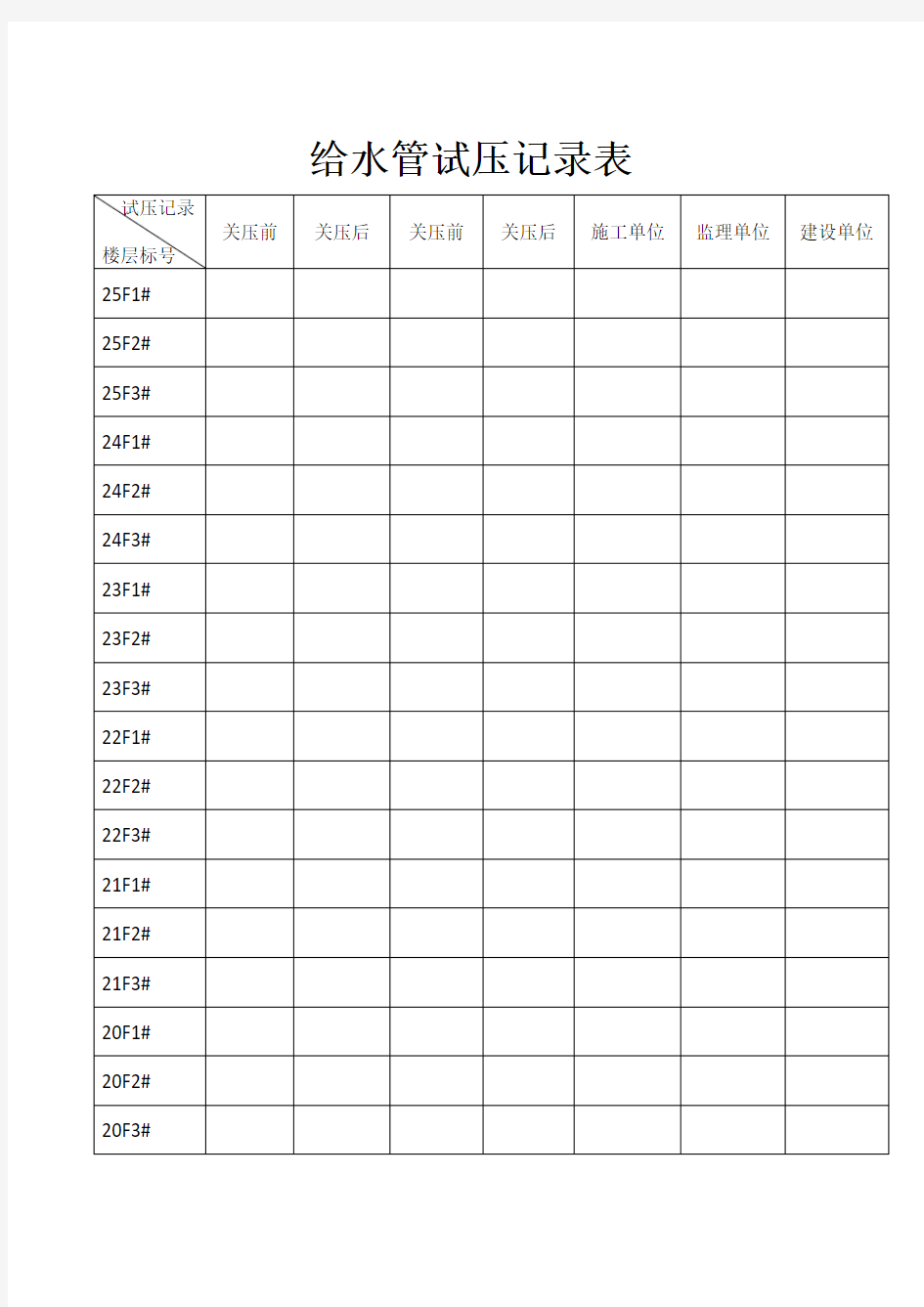 给水管试压记录表