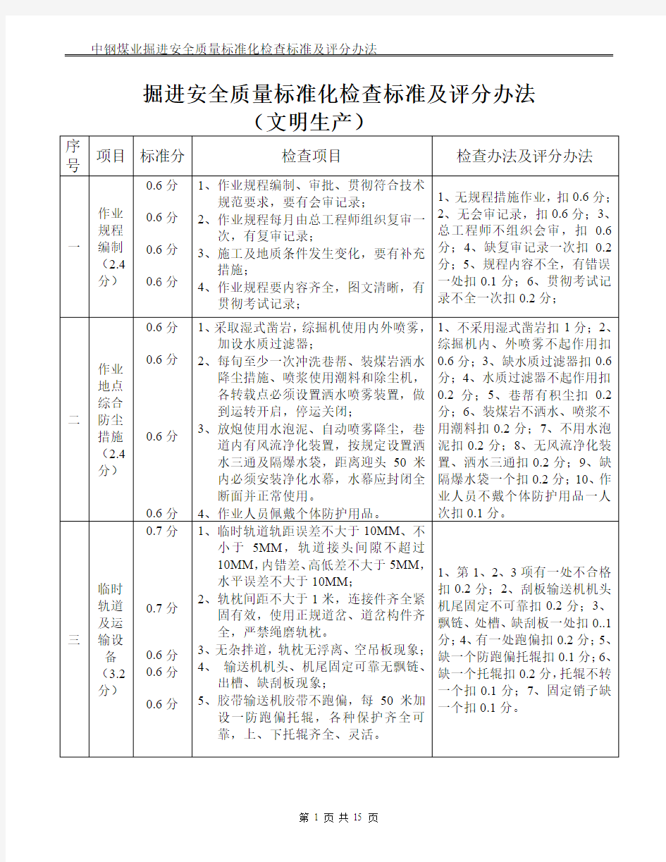 矿井掘进安全质量标准化检查标准及评分办法1