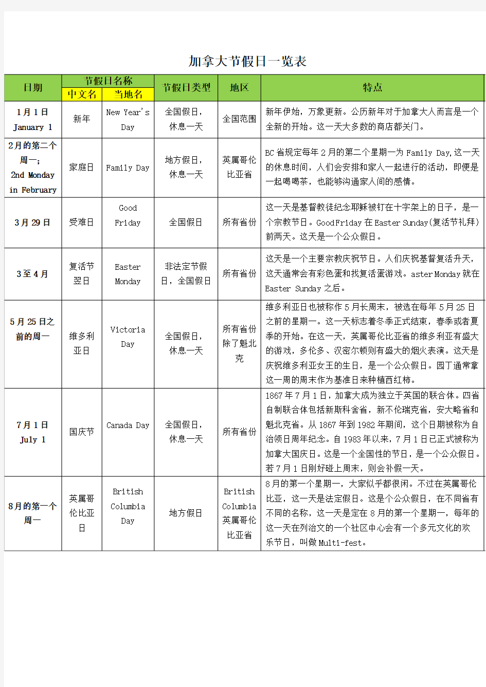 加拿大上半年节假日一览表