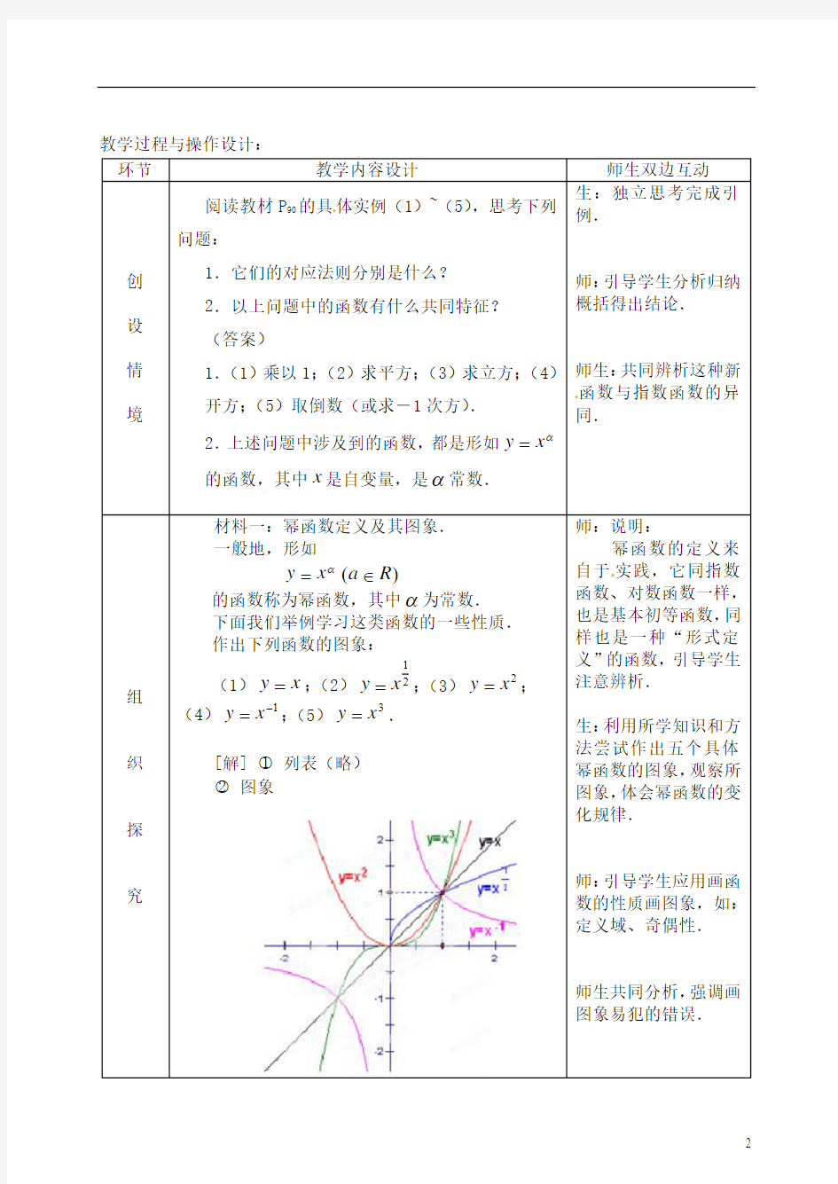 湖南省师范大学附属中学高一数学 幂函数2教案