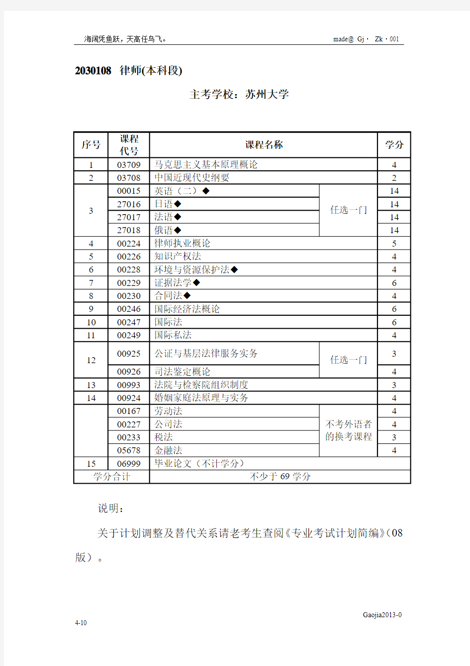 南京大学_法律_苏州大学_律师_自考_课程代码