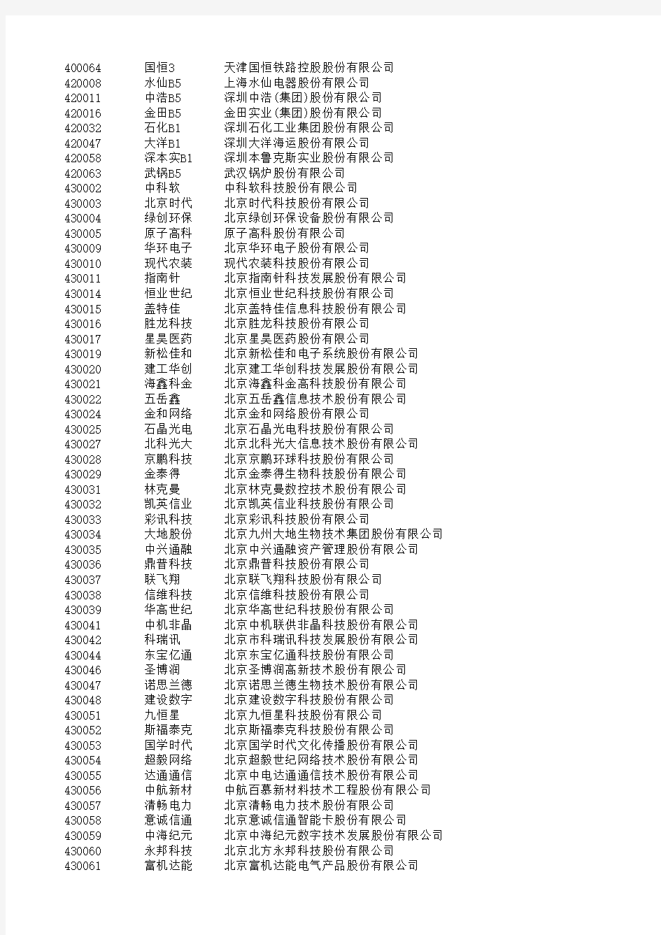 上市公司and新三板公司注册地址及所属省份