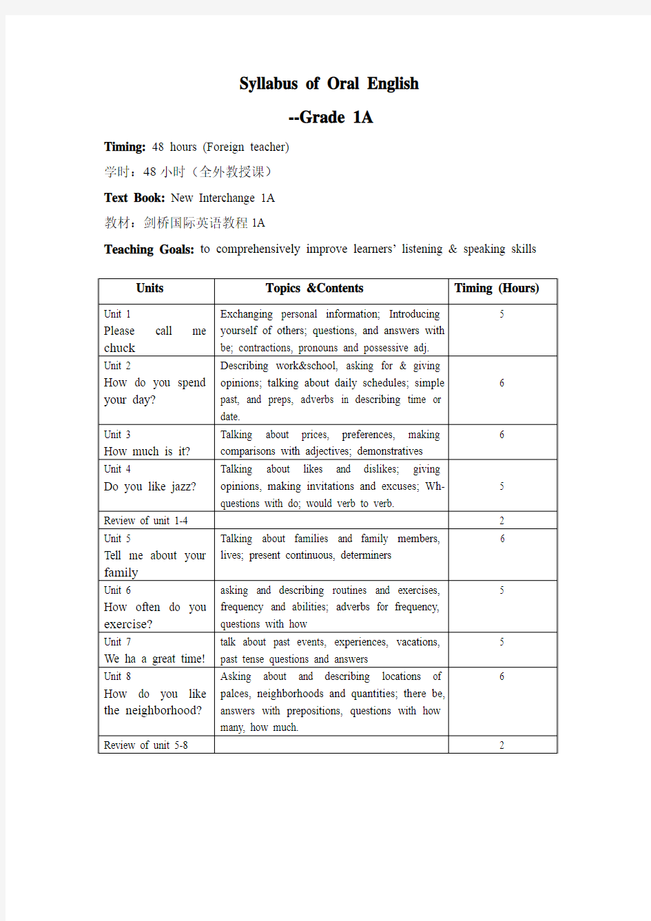 剑桥国际英语教程1A教学大纲