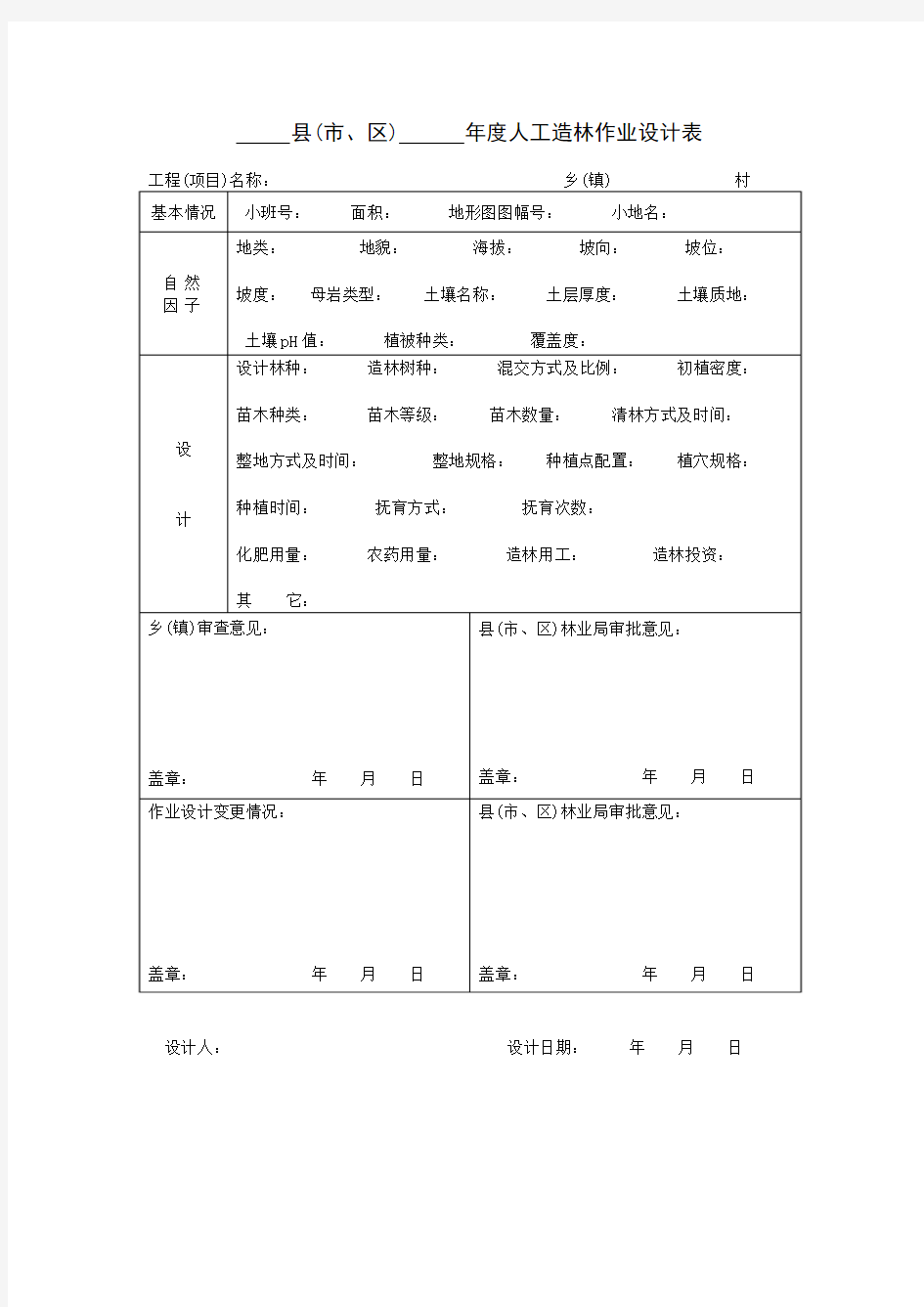 造林作业设计表(卡)