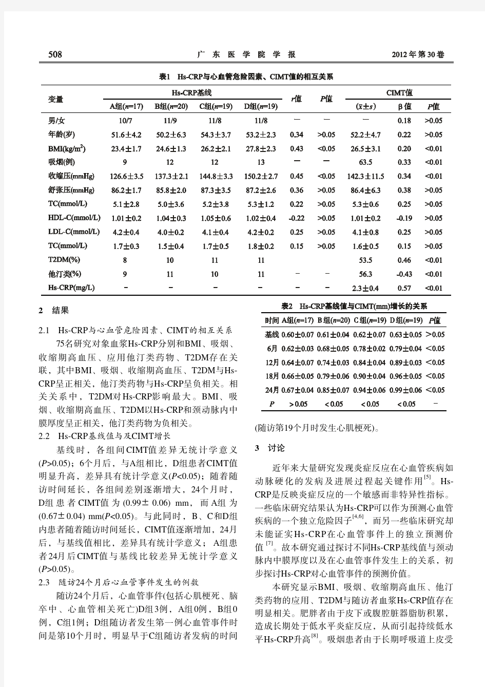 高敏C反应蛋白对动脉硬化及心血管事件的早期诊断意义