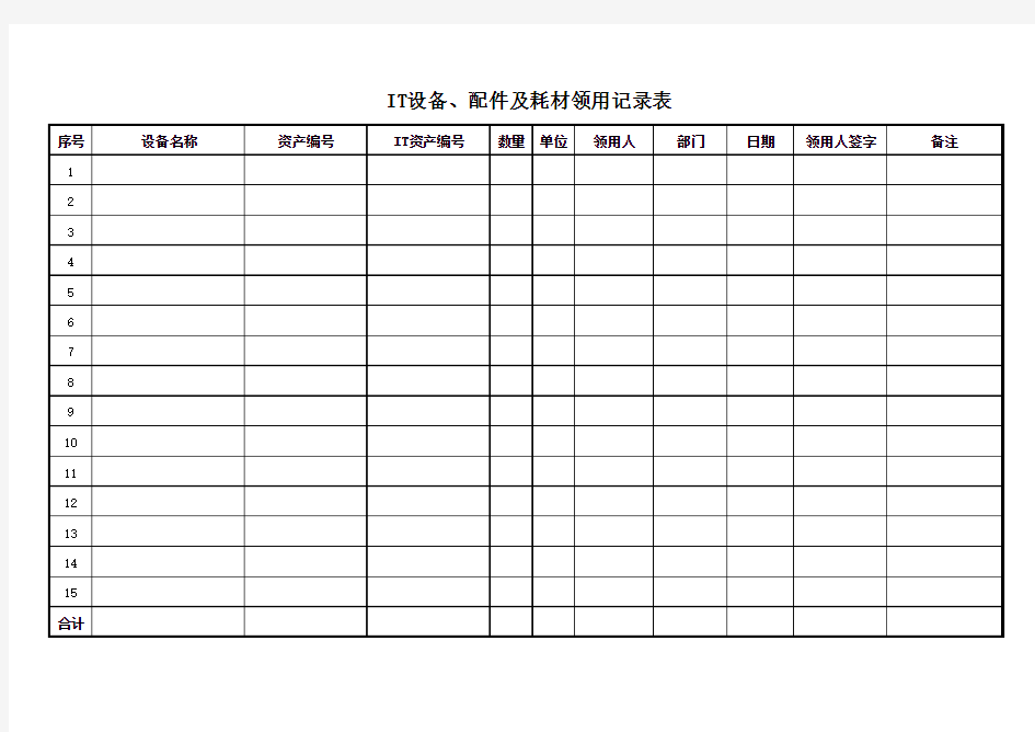 IT设备、配件及耗材领用记录表