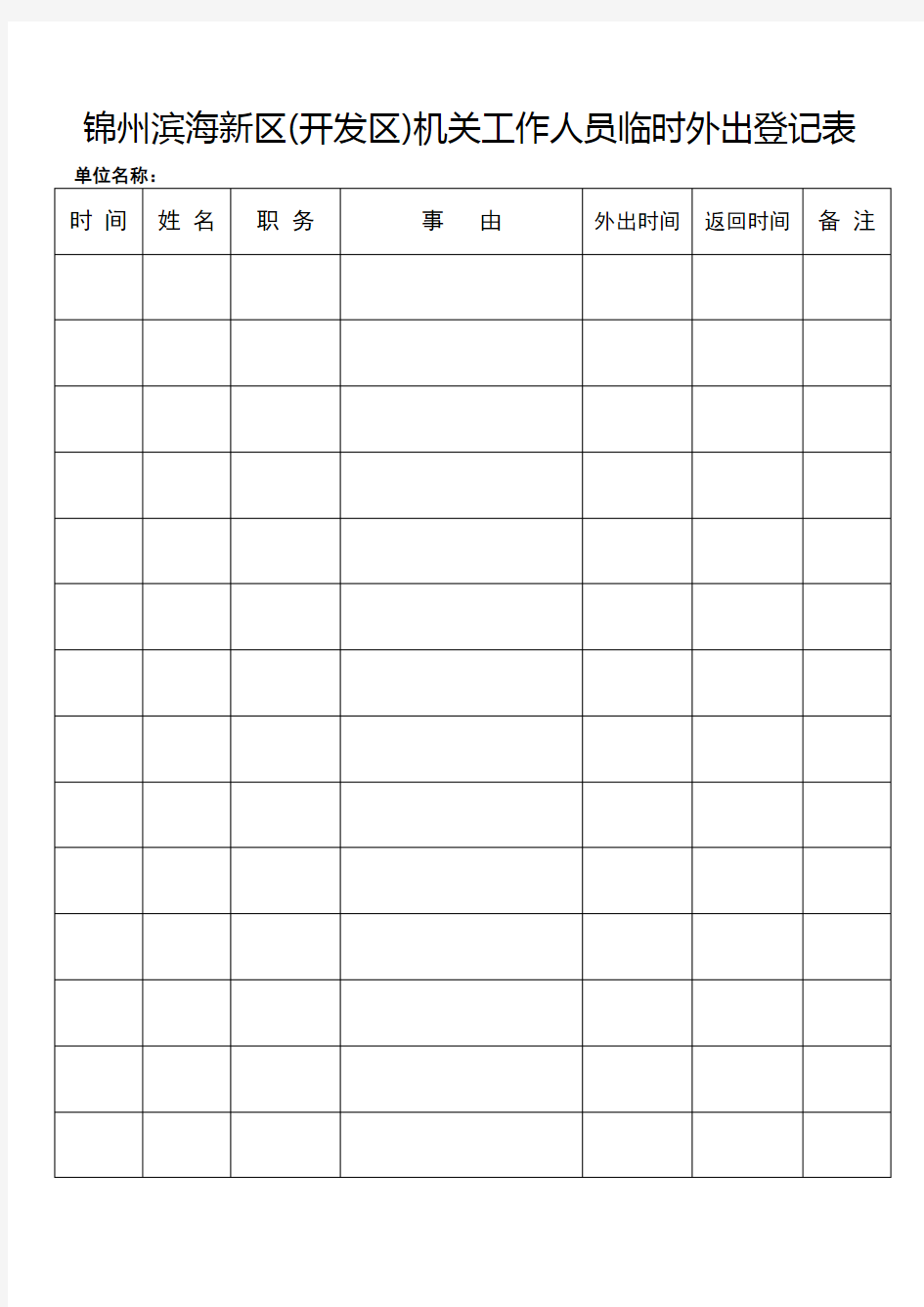 机关工作人员临时外出办事登记表