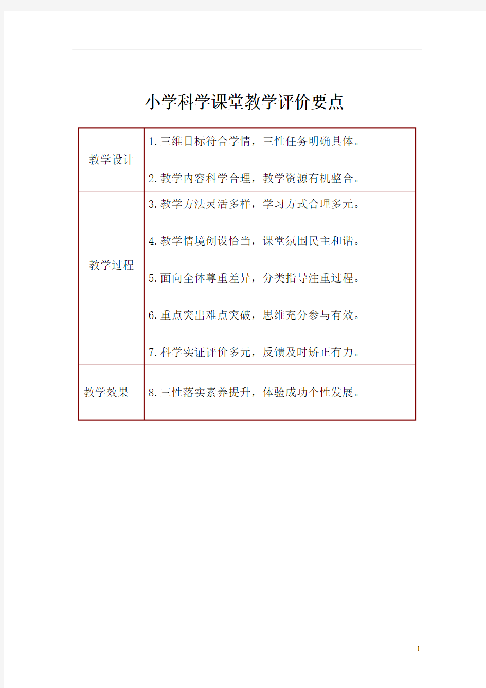 小学科学课堂教学评价要点