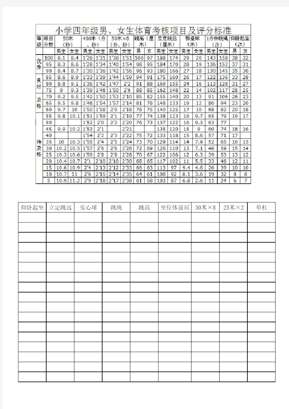 小学四年级体育达标项目