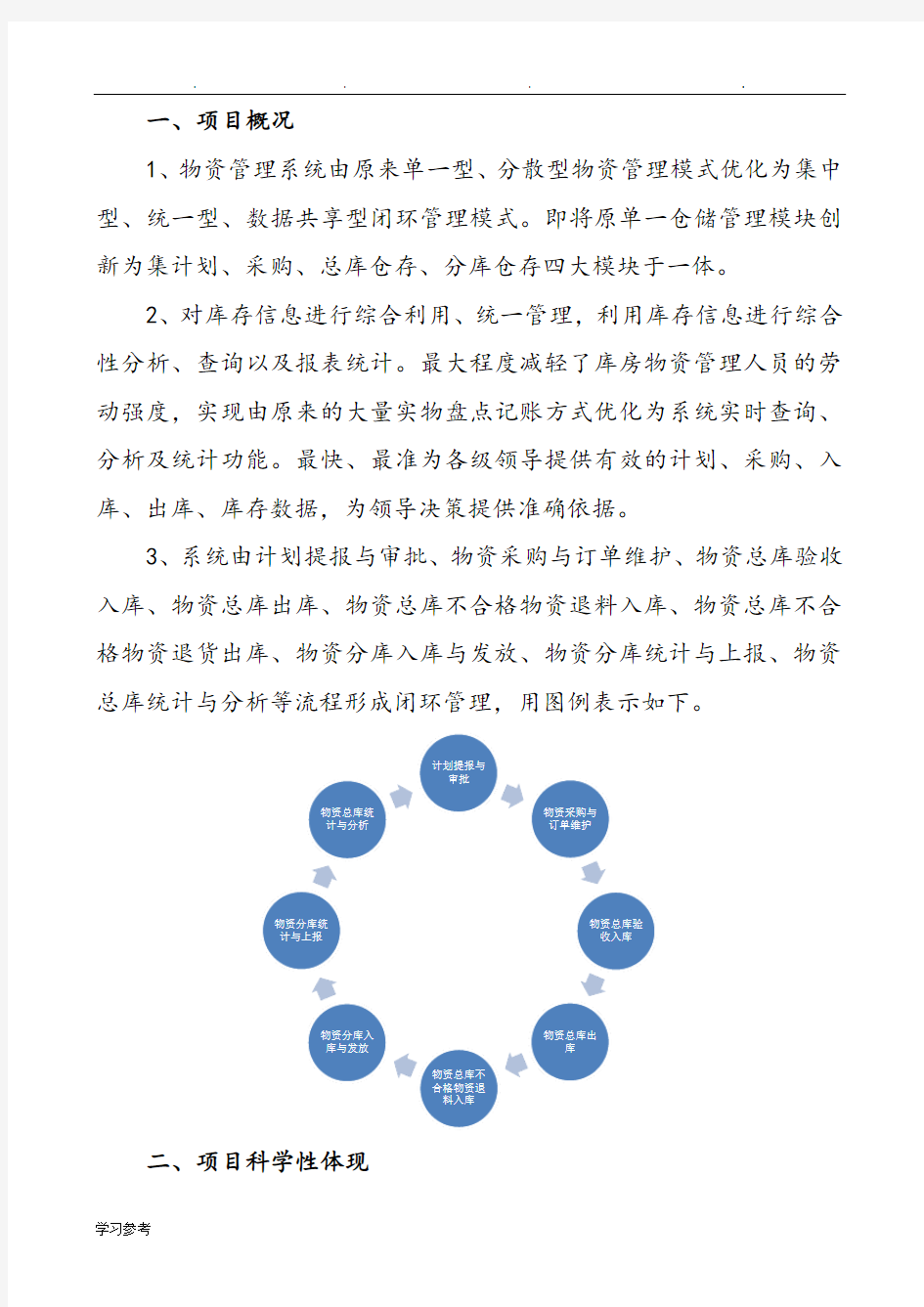 物资管理系统技术成果报告