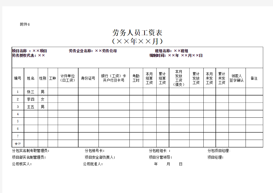 劳务人员工资表及汇总表 (最新版)