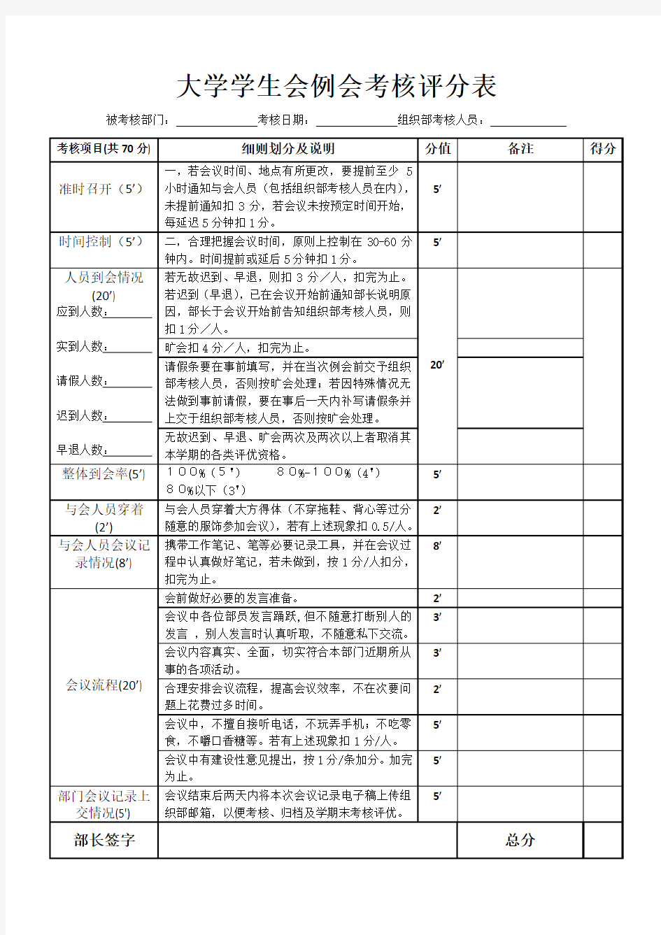 大学学生会例会考核评分表