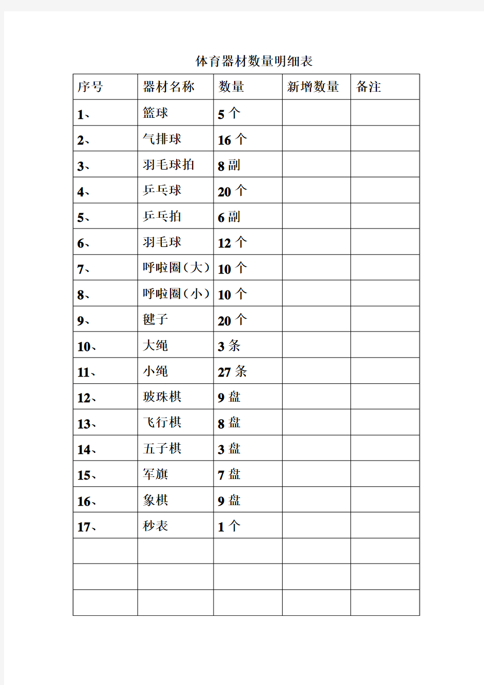 体育器材数量明细表