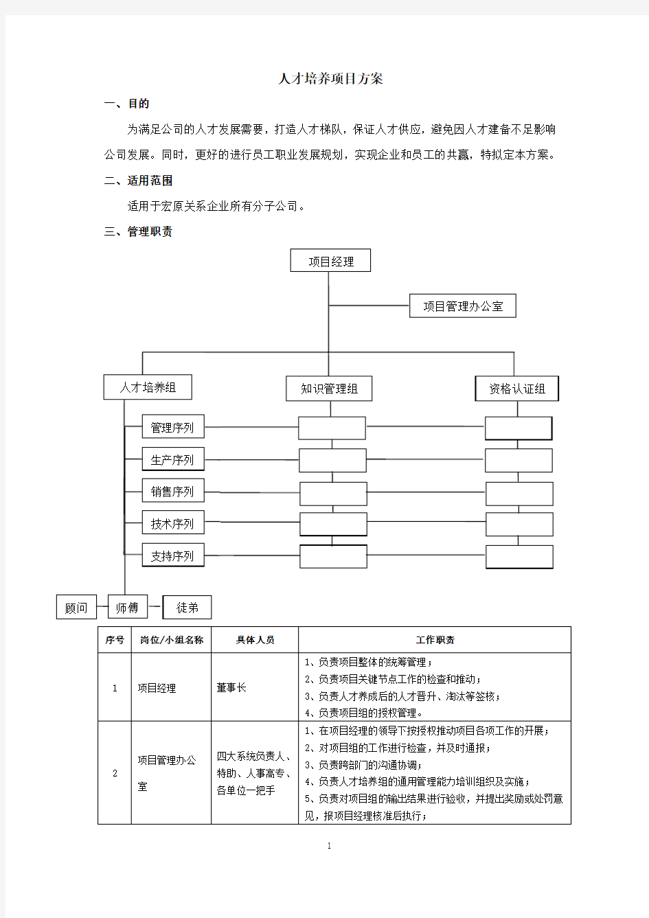 人才培养方案