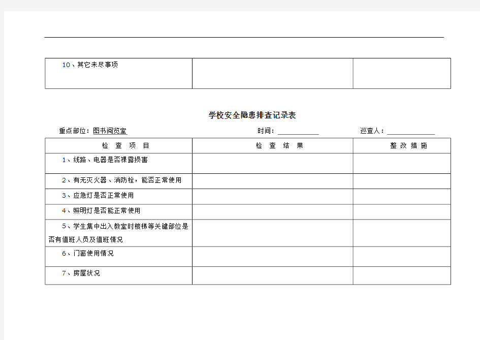 校园安全隐患排查记录表