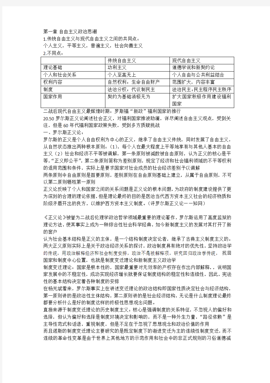 当代西方政治思潮