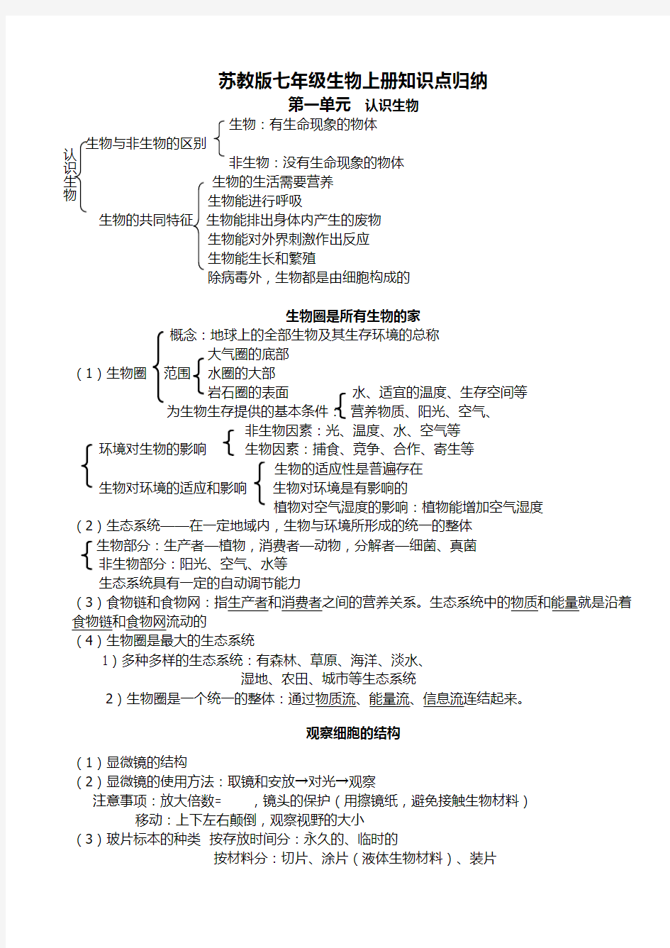 苏教版七年级生物上册知识点归纳