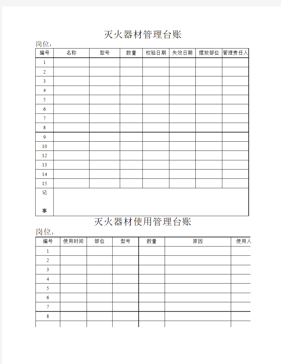 安全设施及安全检查台账