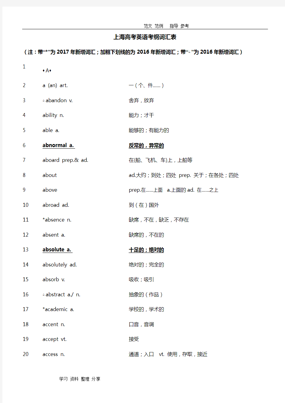 (word完整版)2018年最新上海高考英语考纲词汇表[完整版]