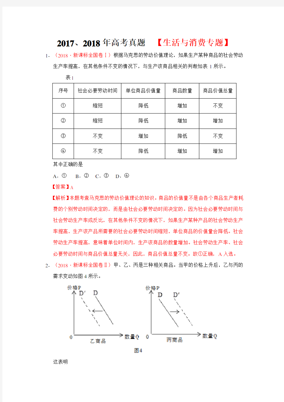 2017、2018年高考真题分类整理  【生活与消费专题】