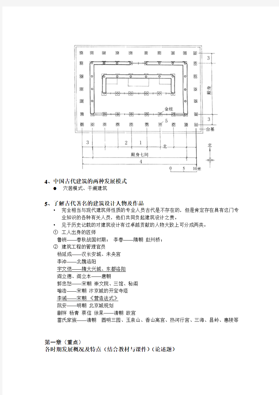 中国建筑史考试复习提纲分析