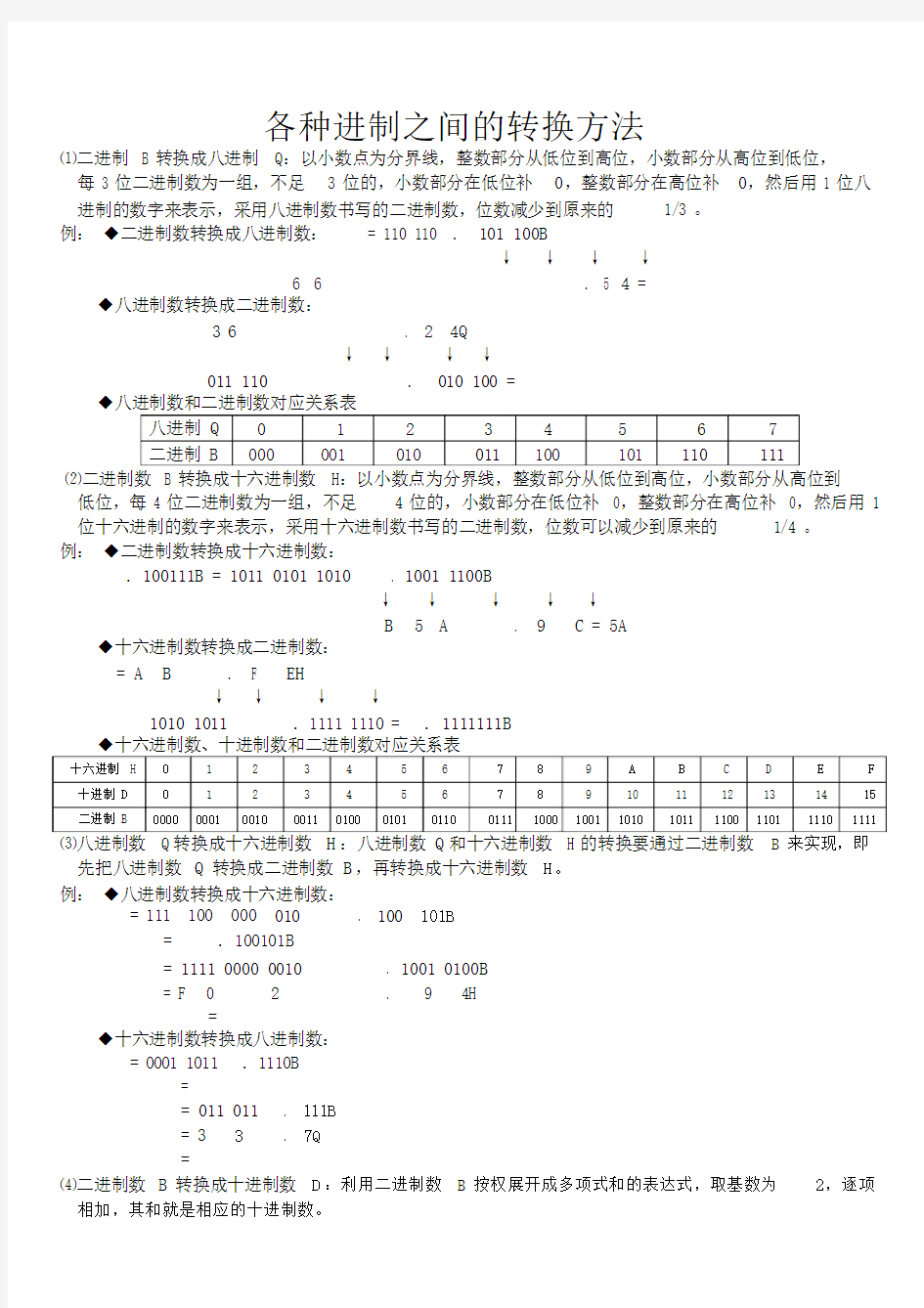 各种进制之间的转换方法.docx