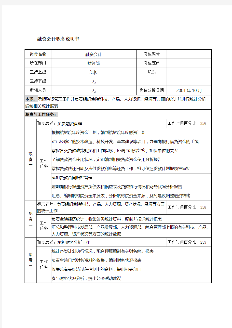 融资会计岗位说明书