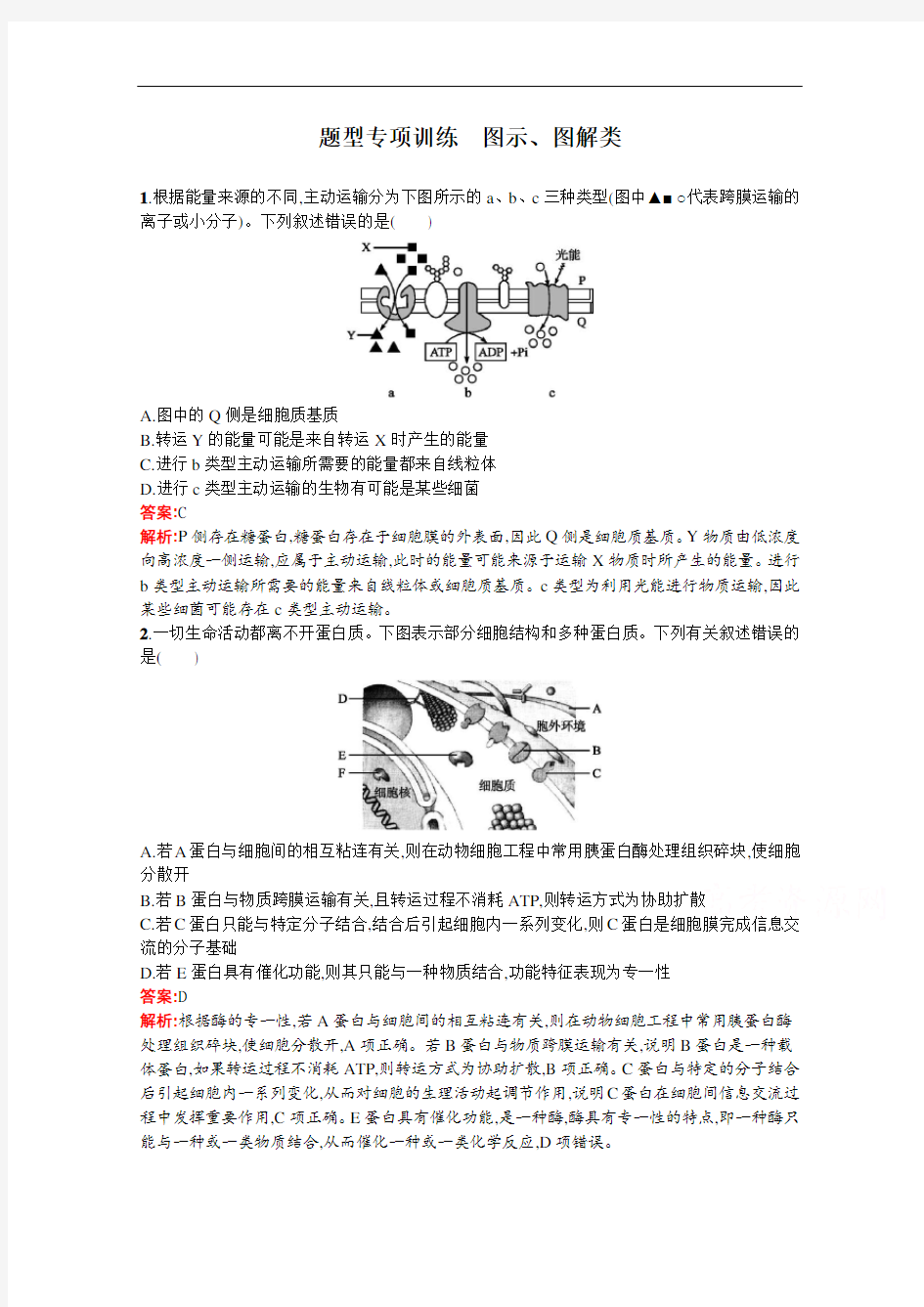 2020高考生物题型专项训练：图示、图解类