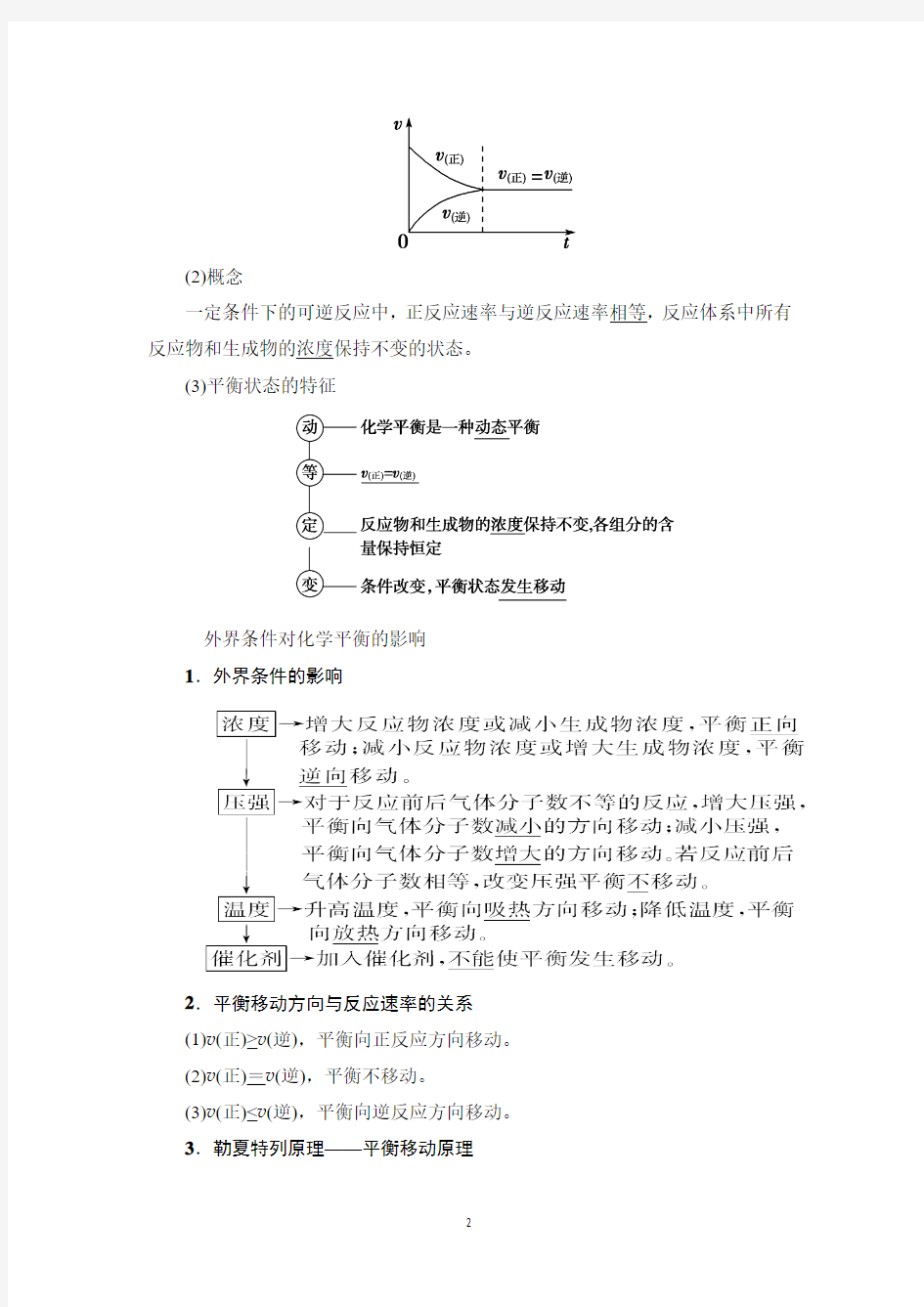 高中化学：化学平衡状态和平衡移动