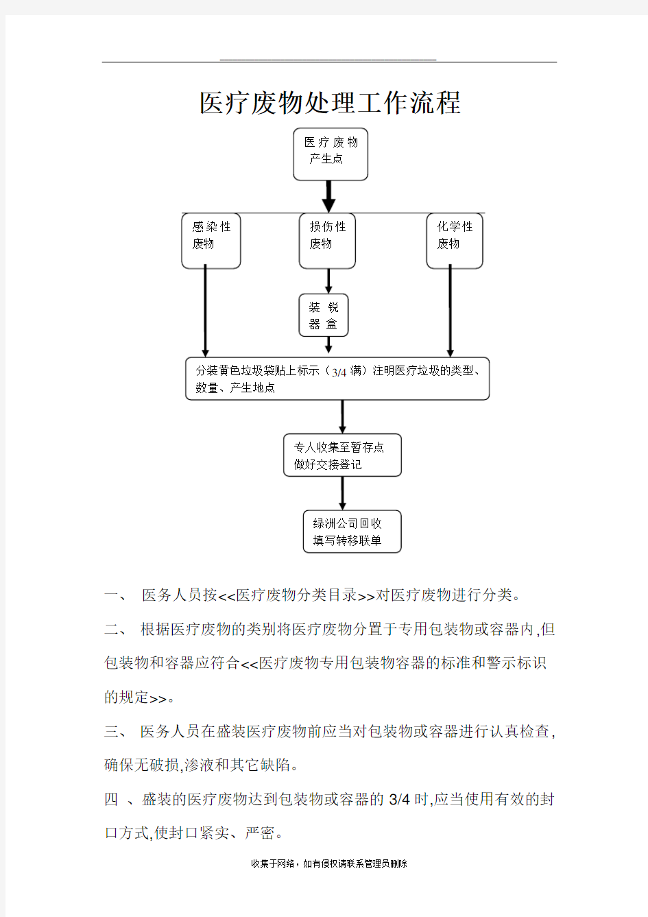 最新医疗废物处理流程和要求