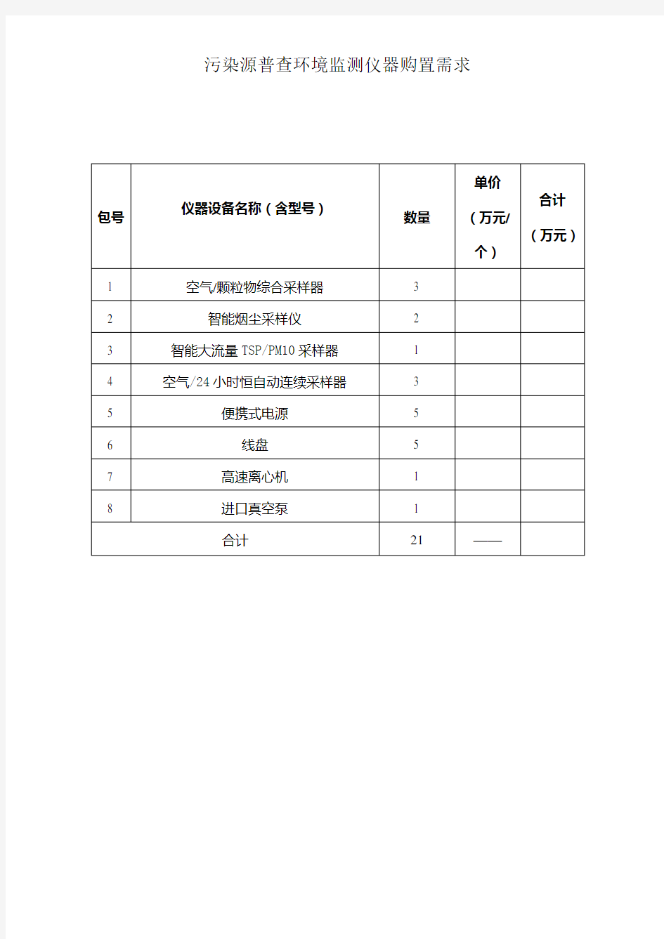 (项目管理)污普资金基本项目采购需求书