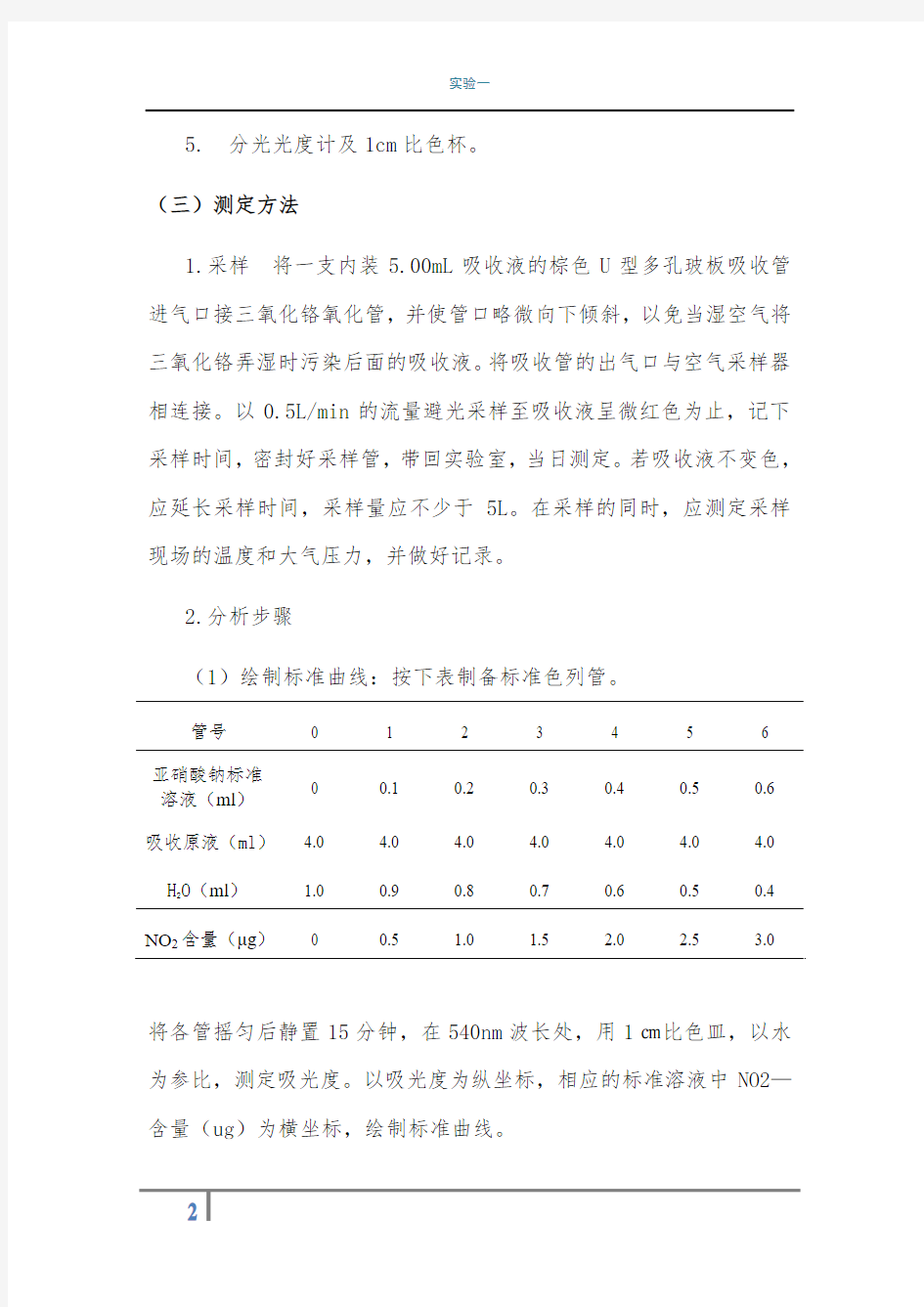 大气氮氧化物的测定