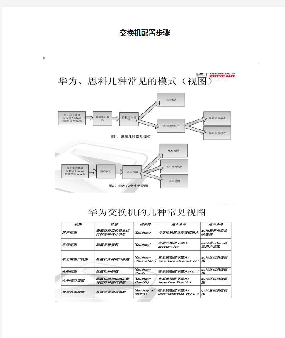 交换机配置步骤