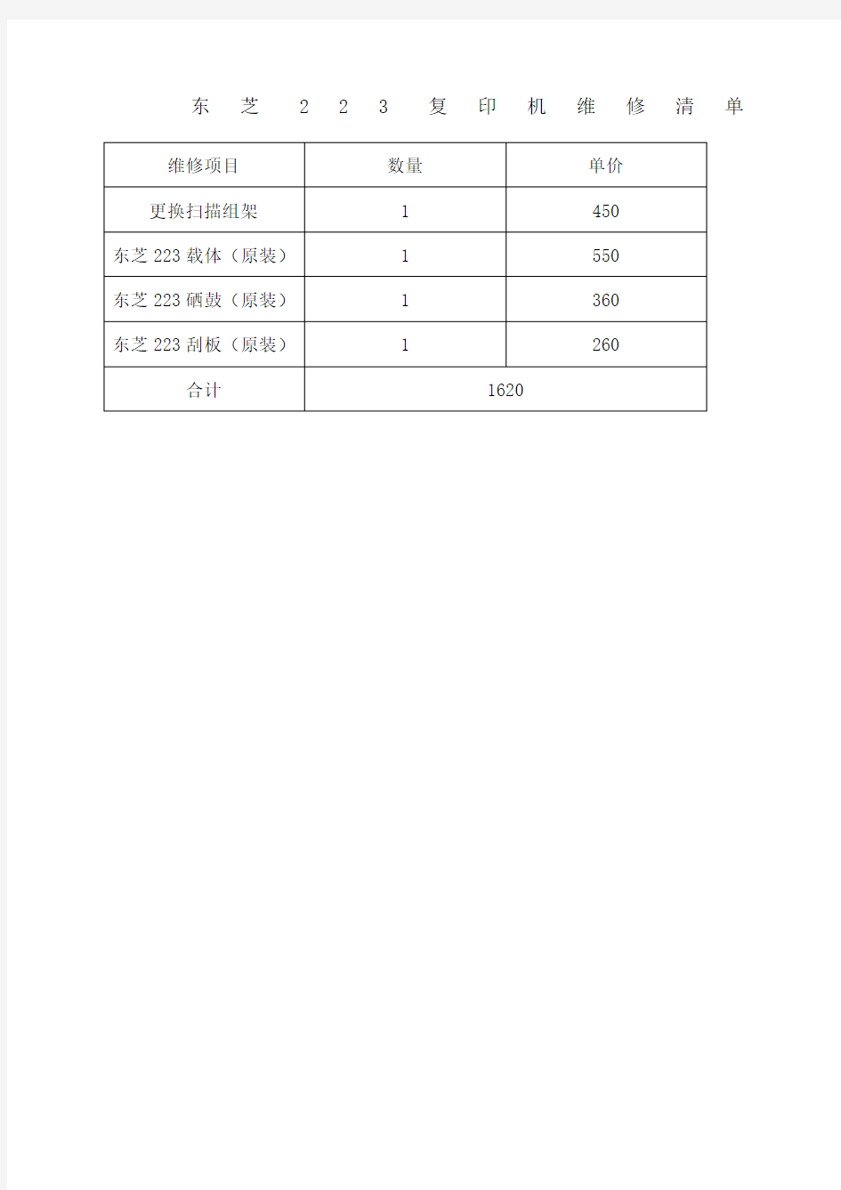 东芝复印机维修清单