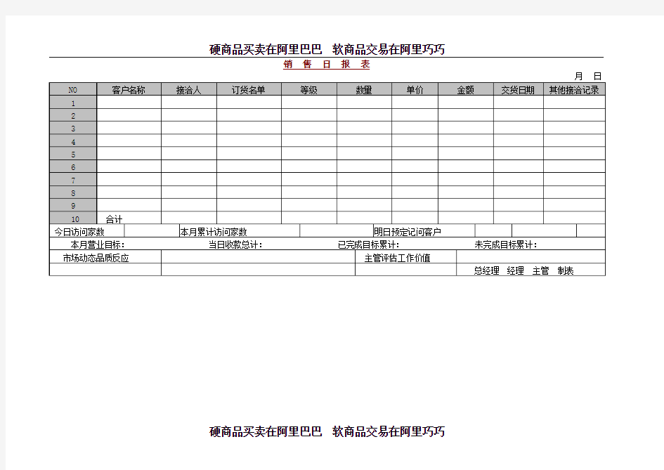 销售日报表