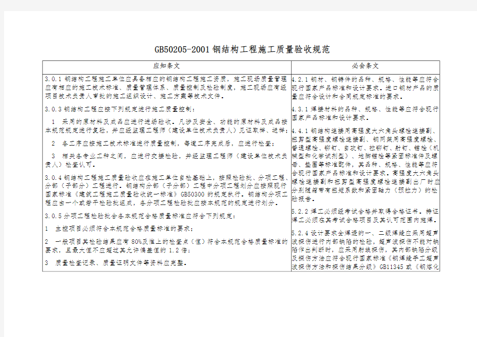 钢结构工程施工质量验收规范19290