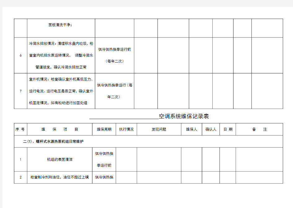 空调系统维保记录簿表