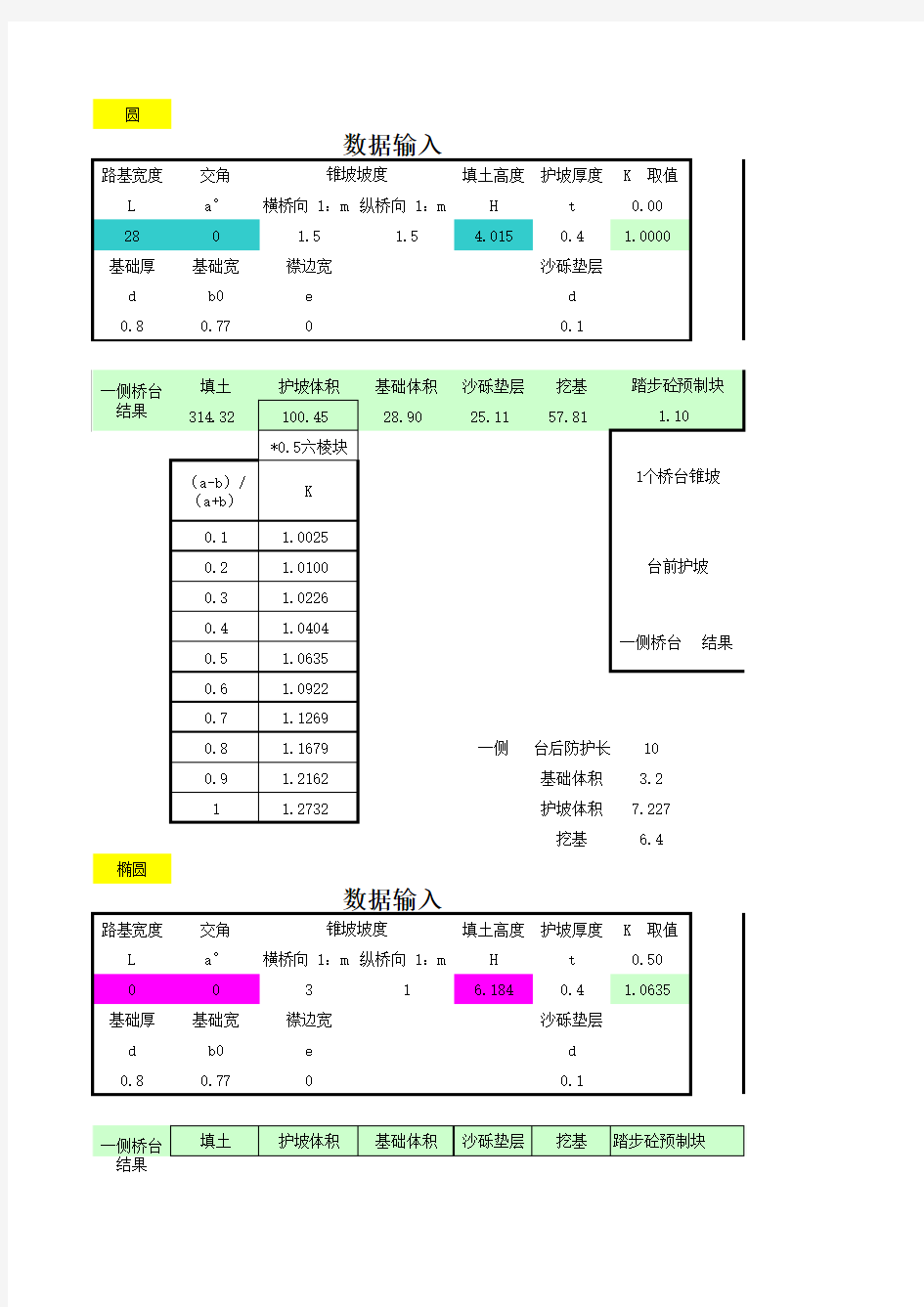 锥坡工程量计算-lc